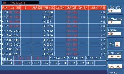 同惠TH2829AX變壓器綜合測試儀，兩組主、副參數同時顯示