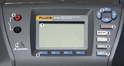 Fluke 9143-B-P~9143-F-P 幹體爐
