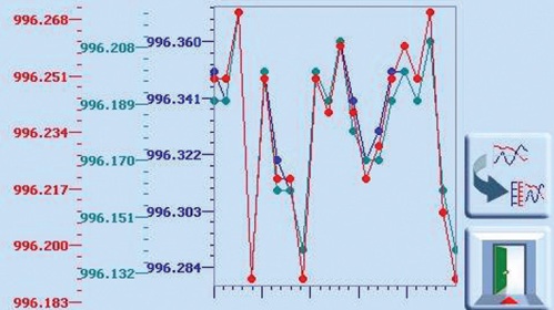 Druck PACE指示儀係列3.jpg